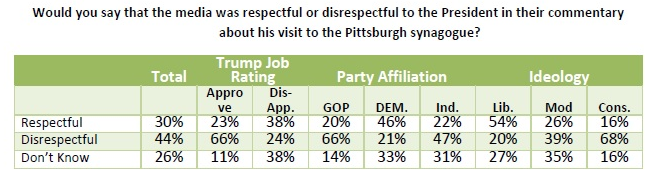 Screen Shot 2018-11-15 at 10.02.54 AM.png